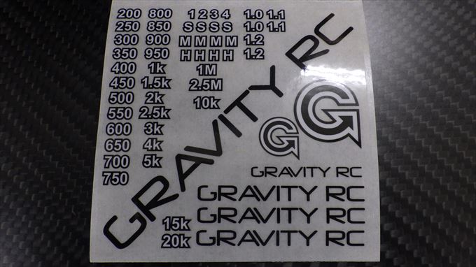 Gravity R/Cデカールパック